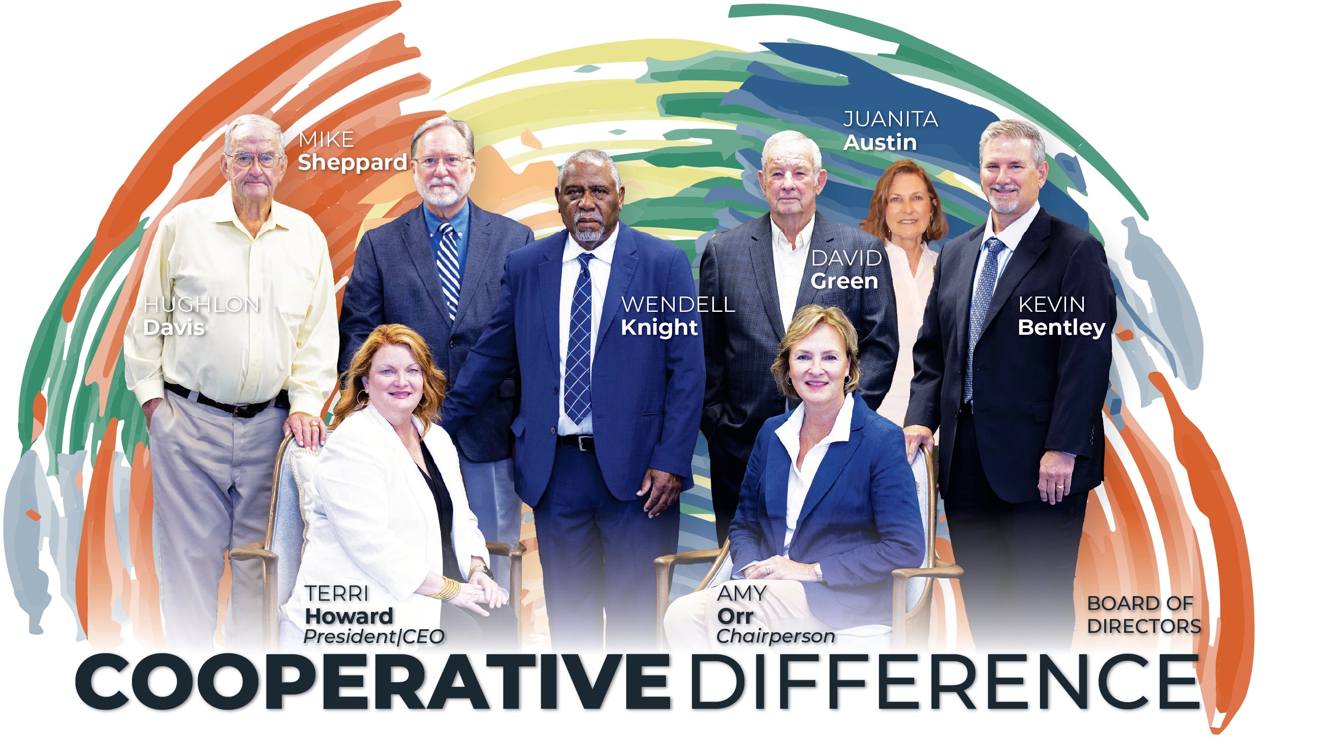OEMC Directors